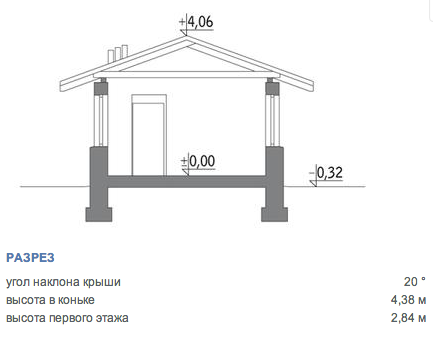 https://krasnoyarsk.tgv-stroy.ru/storage/app/uploads/public/65d/c2c/e1b/65dc2ce1bb211877721465.png